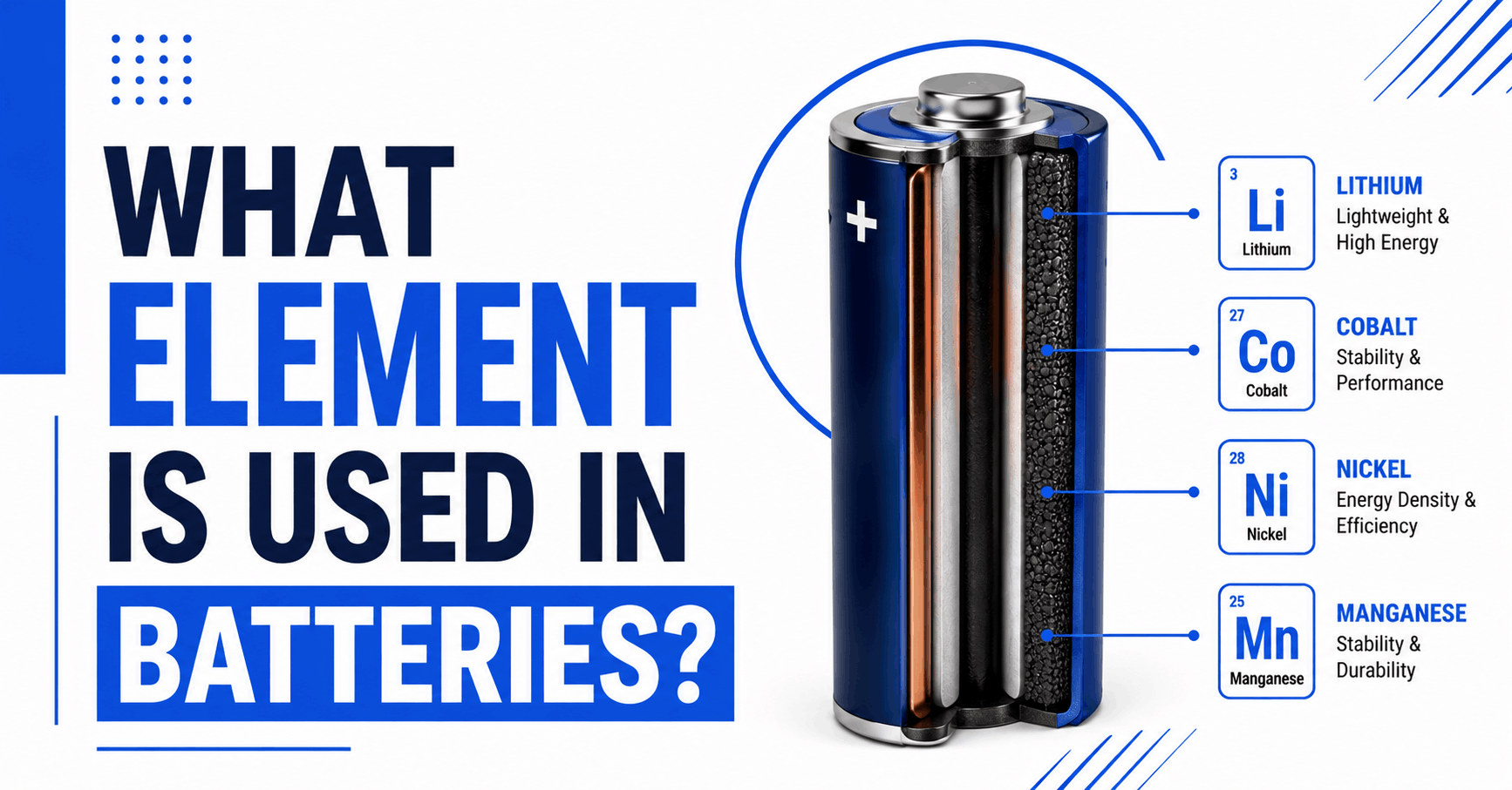 What Element Is Used in Batteries